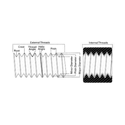 8.8Grade Threaded Rod BZP - Image 2