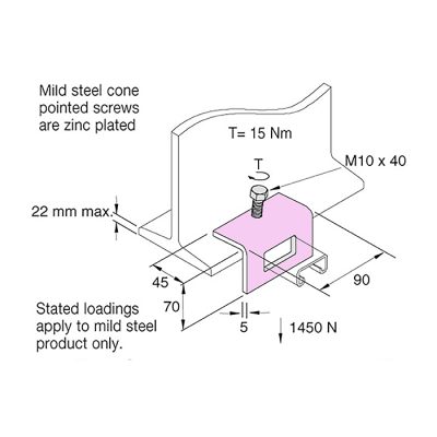 Window Beam Clamp For 21 mm Channel - Image 2